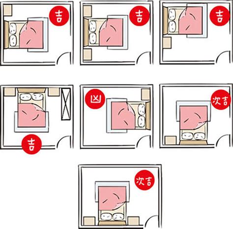 臥室開門見衣櫃|【開門見衣櫃】開門見衣櫃風水好壞？衣櫃擺放眉角多，放廁所竟。